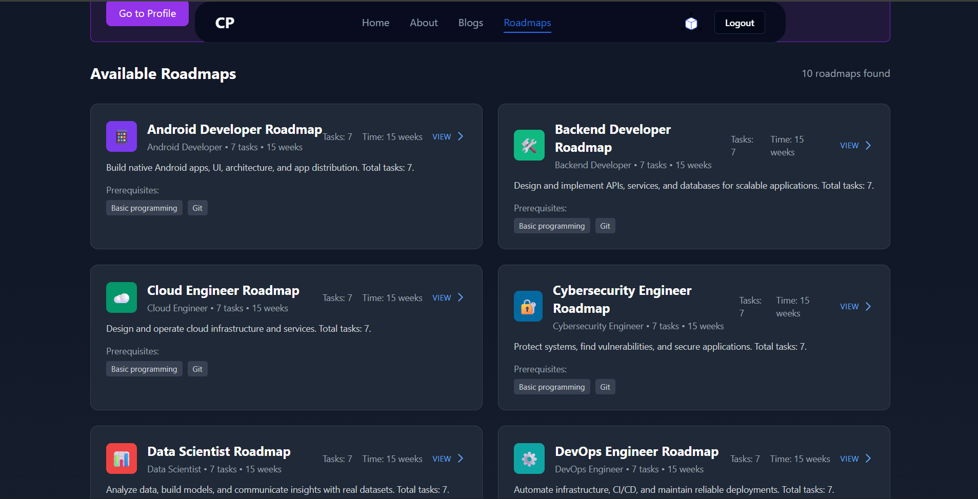 CareerPath screenshot 3