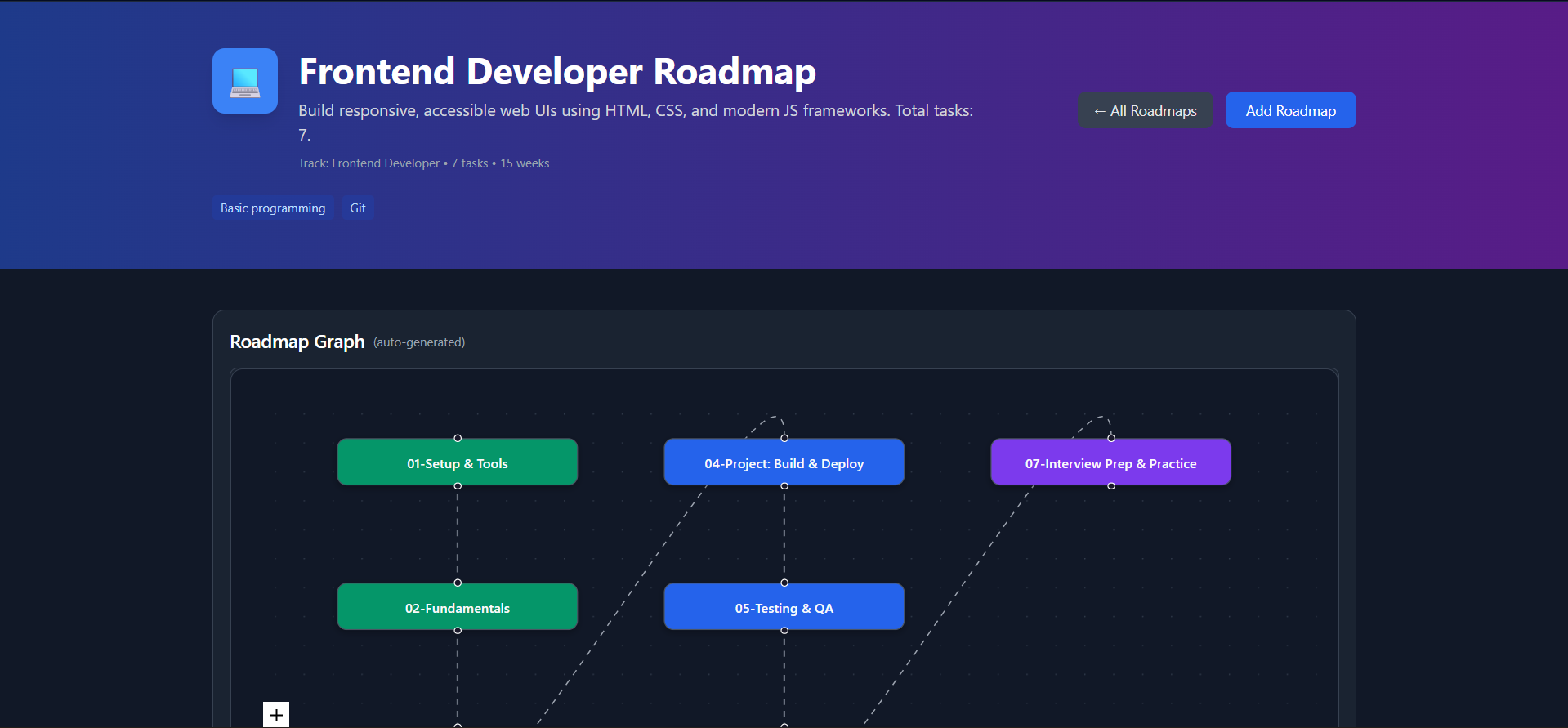 CareerPath screenshot 4